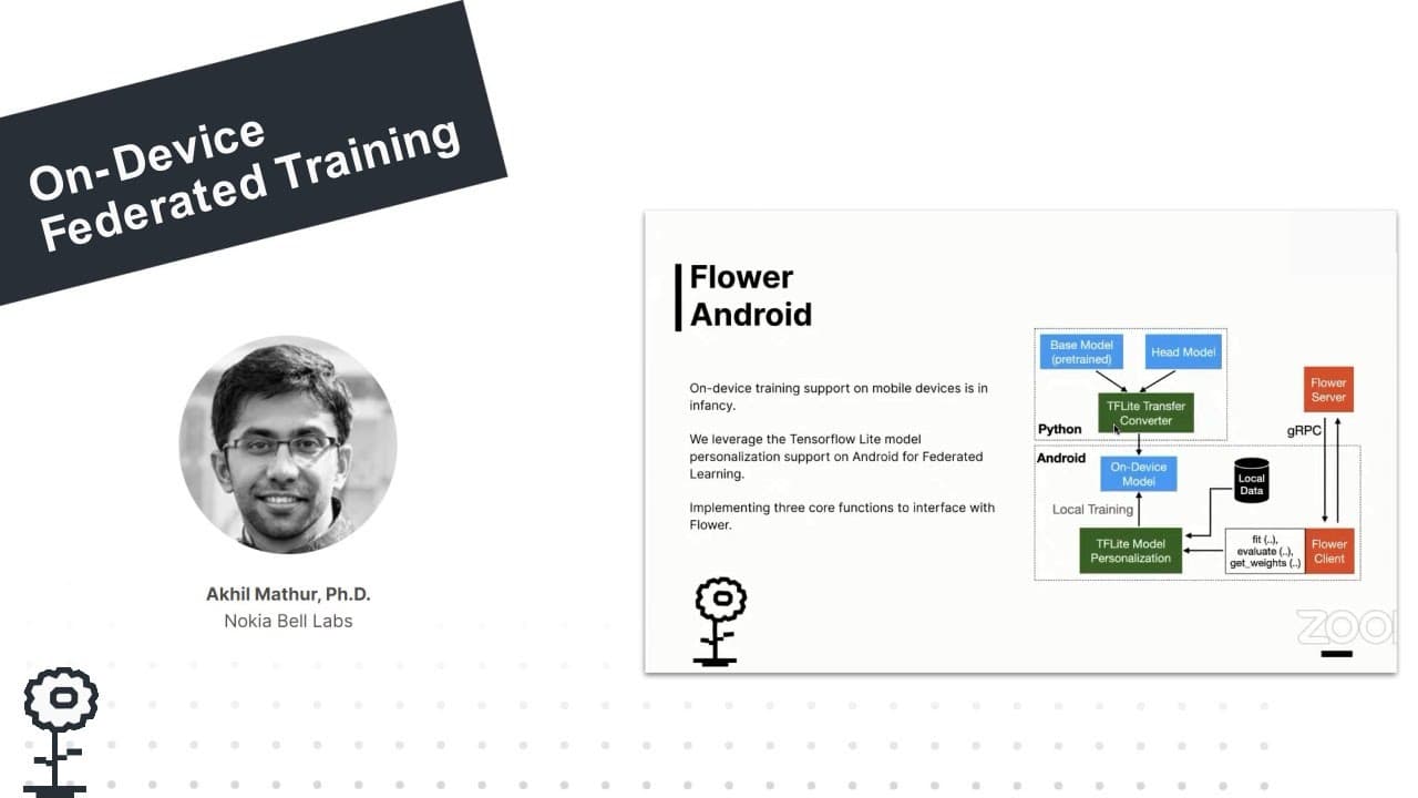 Speaker Affiliations: Nokia Bell Labs